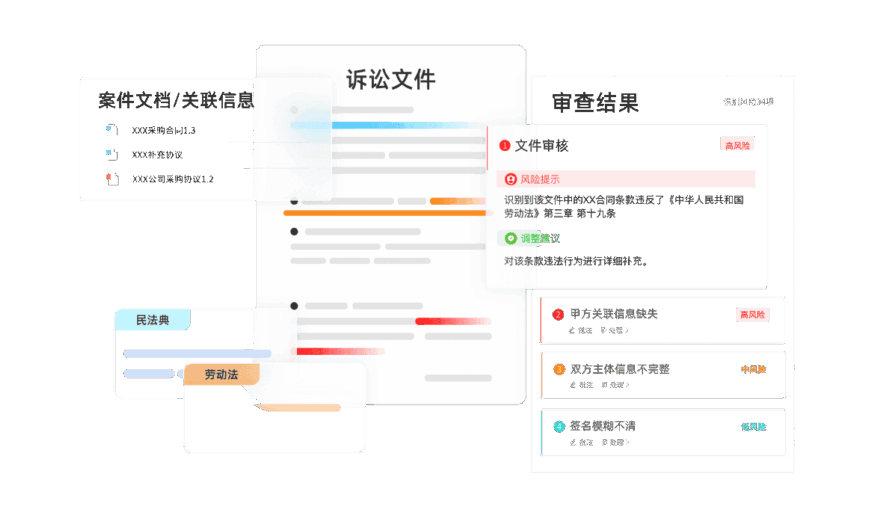 法律机构文件AI合规审核 {{brizy_dc_image_alt imageSrc=