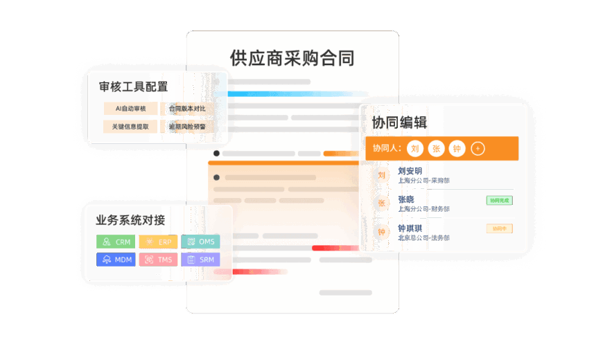集团企业灵活AI文件审核 {{brizy_dc_image_alt imageSrc=